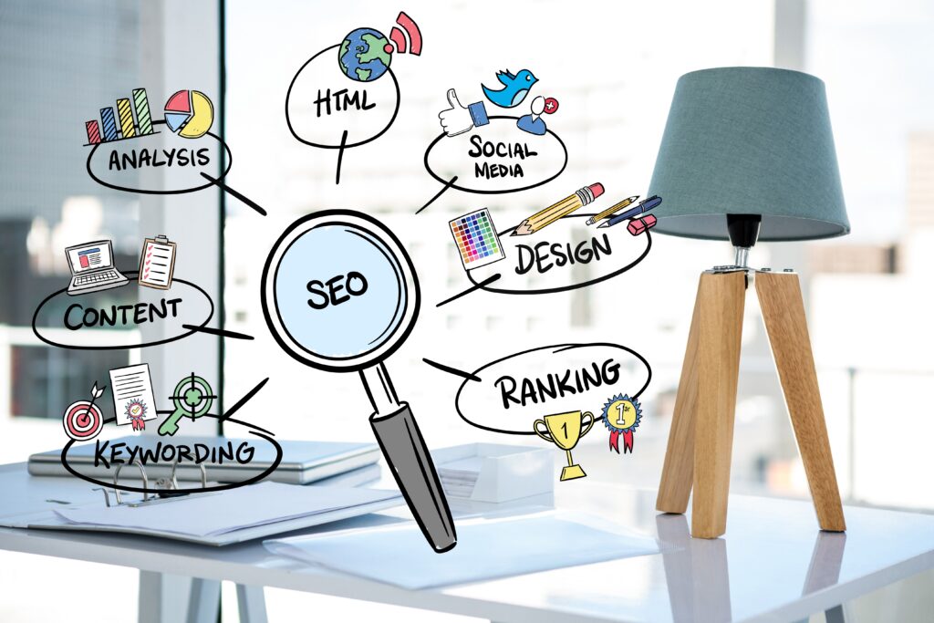 Google's Hidden Ranking Factors